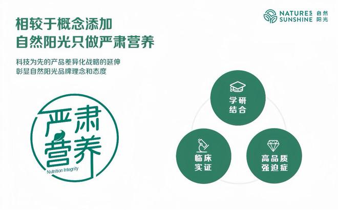 开云电竞:自然阳光获得欧睿咨询认证(图4)