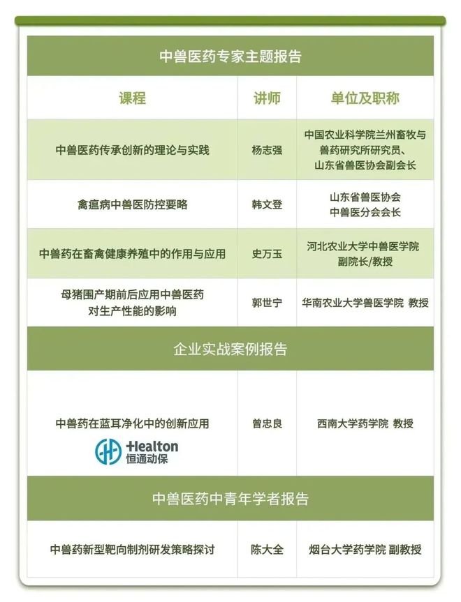 会议课程报名首届中兽医药传承创新发展论坛课程发布(图2)