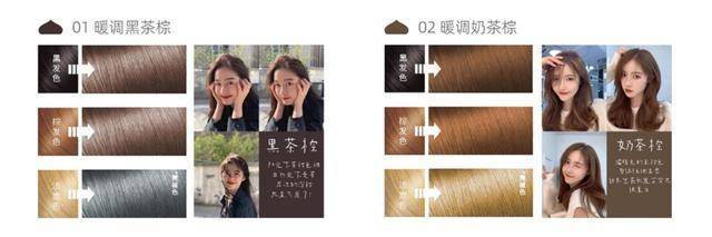 开云电竞入口:击败传统发廊植物染发吧拓店速度凶猛发廊终于迎来新蓝海？(图8)