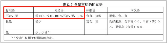 开云电竞app:宣称【无糖】的棒棒糖真的不含糖么？到底是不是智商税？(图2)