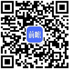 开云电竞:【重磅发布】2023Q1消费新潜力白皮书！7大赛道10个高增长概念洞察消费市场新趋势！(图4)