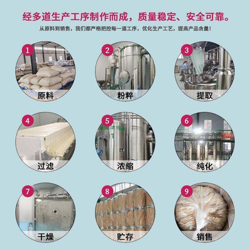 开云电竞:现货供应-小叶香薷粉-香薷提取物10：1-金萃坊生物