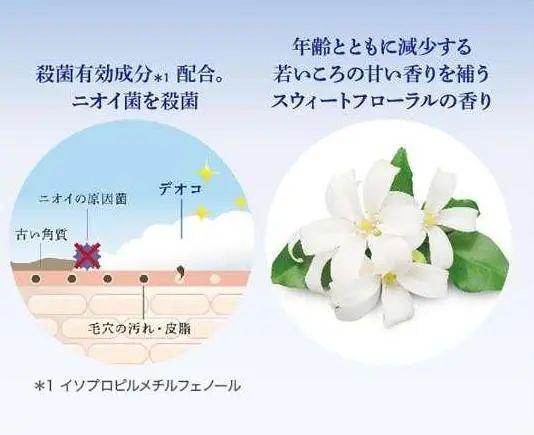 kaiyun开云电竞:“好感体味”自然散发日本专家体味改善方法分享(图14)