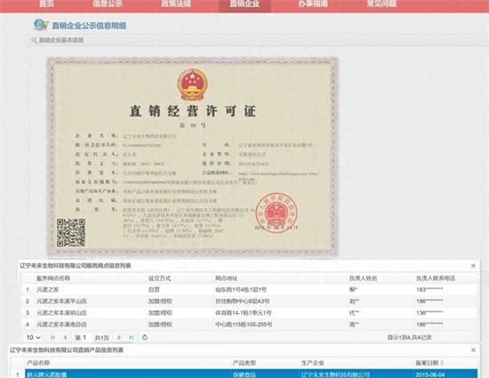kaiyun开云电竞:聚焦3•15┃辽宁未来生物科技有限公司涉嫌虚假宣传模式或涉传销