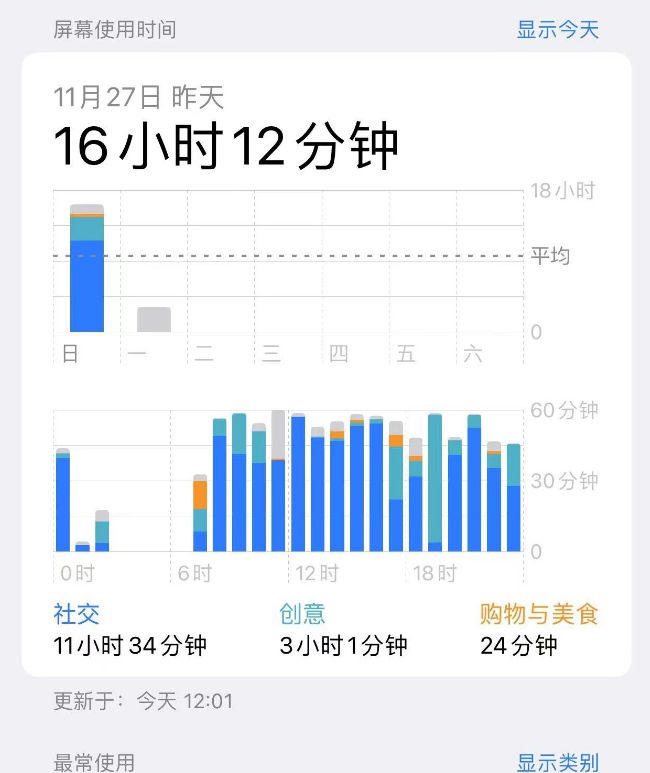 一天18个小时离不开电子屏幕谁来救救我的眼睛？(图2)