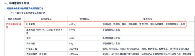 一天18个小时离不开电子屏幕谁来救救我的眼睛？(图15)