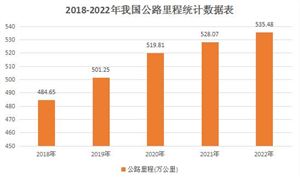 开云电竞入口:果干蜜饯近年来线上规模与增速均稳步上升果蔬加工产业现状分析(图8)