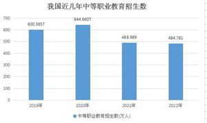 开云电竞入口:果干蜜饯近年来线上规模与增速均稳步上升果蔬加工产业现状分析(图11)