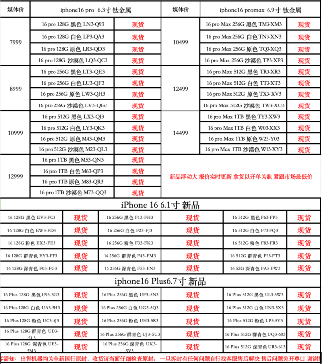 开云电竞网站:iPhone16首销果粉热情不减大批黄牛加价回收苹果新机(图2)