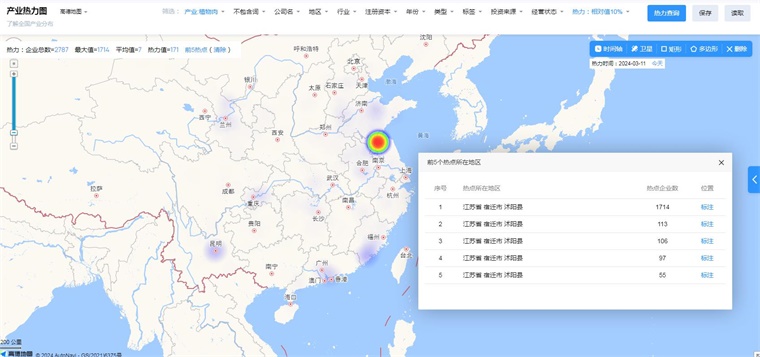 开云电竞入口:新研究证明用植物蛋白食品替代动物食品：可以显著延长预期寿命并减少温室气体排放【附人造肉技术赛道观察图谱】(图9)