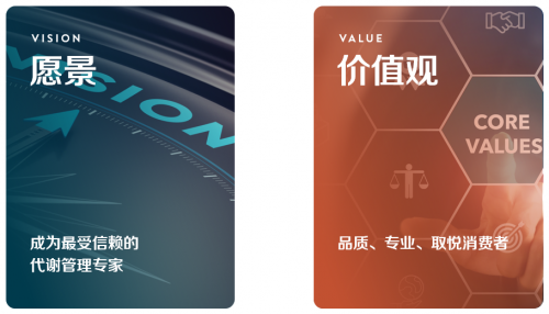 自然阳光荣获欧睿咨询“全国销售额领先的草本肠道营养专家”认证(图5)
