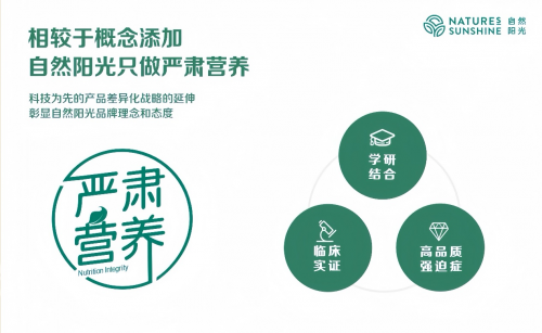 自然阳光荣获欧睿咨询“全国销售额领先的草本肠道营养专家”认证(图4)