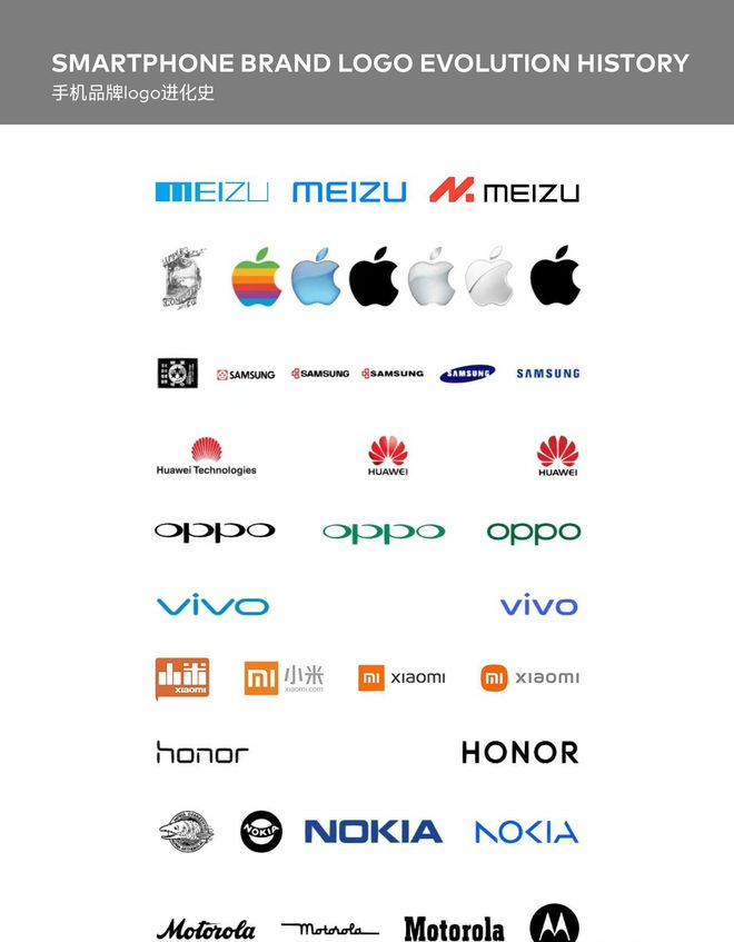 开云电竞app:6000亿一夜蒸发！曾扬言要“去中国化”的苹果现在遭到严重反噬(图26)