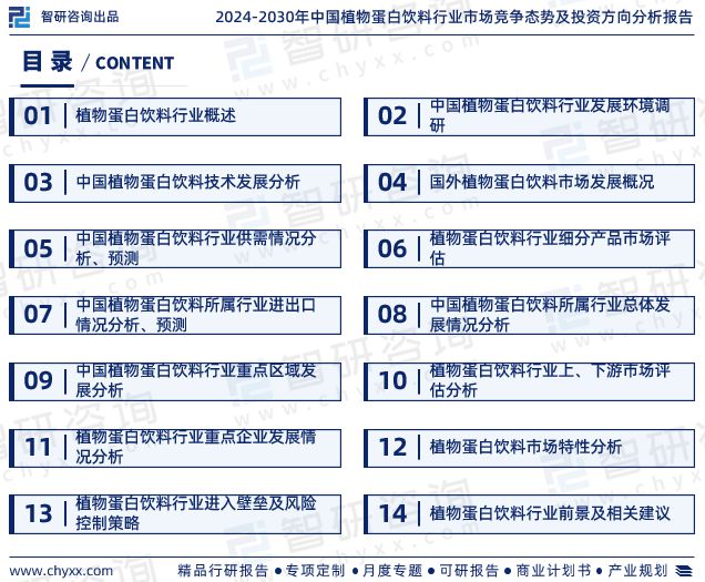 2024版中国植物蛋白饮料行业市场竞争格局及发展前景分析报告(图2)