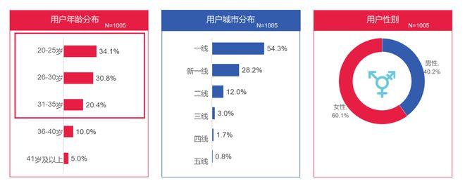 开云电竞网站:植物奶：又一个消费升级的细分品类(图8)