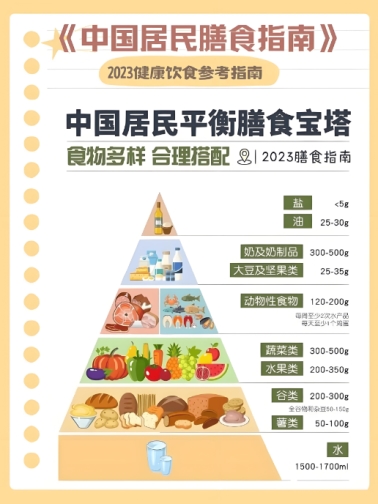 开云电竞:吃什么增加抵抗力好和免疫力？优选可增强免疫力的蛋白粉(图3)