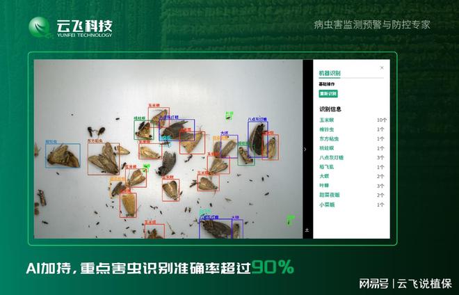 开云电竞app:智慧果园新选择：物联网虫情测报灯让管理更智能(图2)