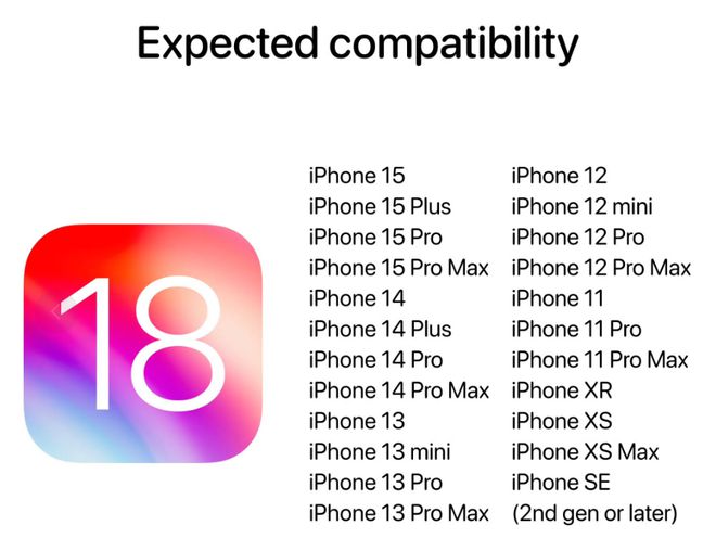 iOS18来了今晚凌晨1点见！(图2)