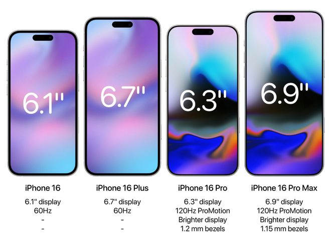开云电竞iOS微信更新旧iPhone也被淘汰了！(图1)