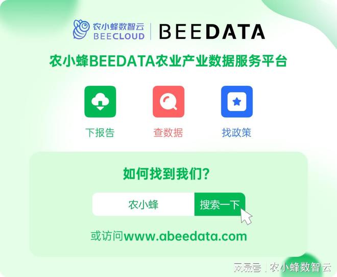开云电竞app:北京市主要农作物种植情况综述。(图7)