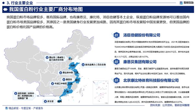 中国蛋白粉行业政策梳理、市场现状及发展前景分析报告（2024版）(图4)