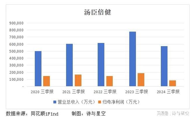 开云电竞入口:悬在头顶的商誉之雷(图2)