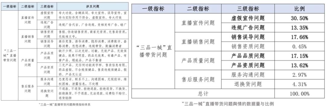 开云电竞起底网红主播“麦琪啦”：营造富婆人设、吹嘘“有钱也拿不到货”(图13)