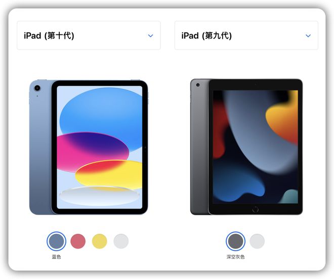 新iPhone即将发布4000​元起？(图3)