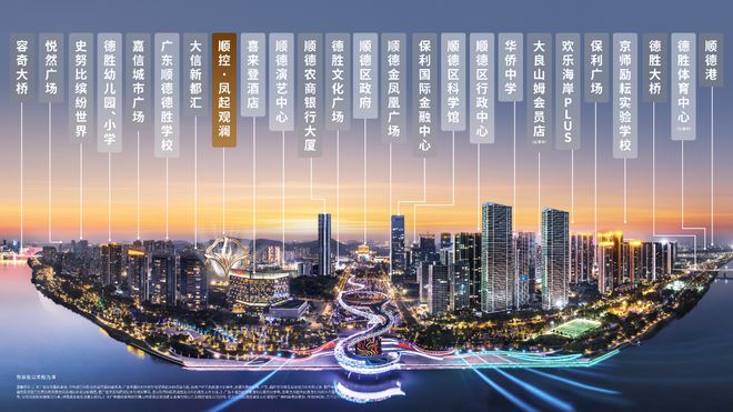 2025顺控凤起观澜-首页网站-顺控·凤起观澜售楼中心-欢迎您(图3)