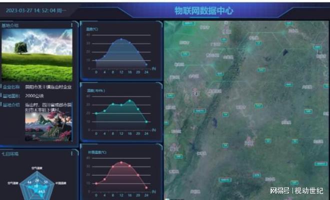 kaiyun开云电竞:智慧大棚控制系统:实现作物生长环境的精准调控(图2)