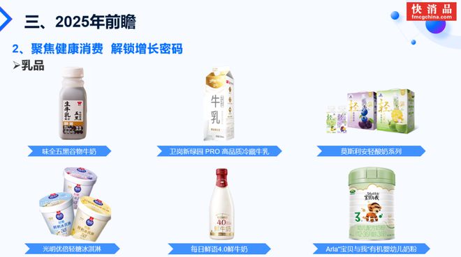 开云电竞:【独家】东方快消品中心：2025中国快消品产业发展趋势(图9)