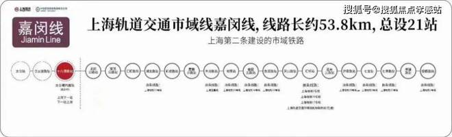 开云电竞网站:2025年中企云启春申（网站）-百度百科-户型配套内幕曝光(图10)