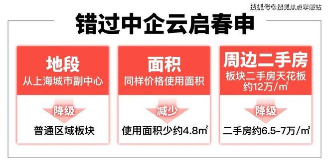 开云电竞网站:2025年中企云启春申（网站）-百度百科-户型配套内幕曝光(图17)