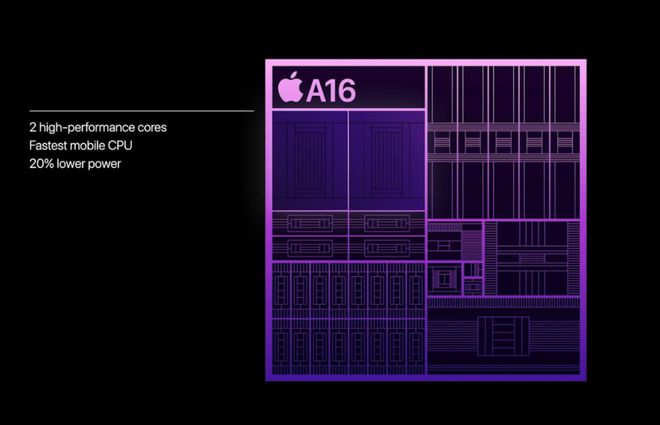 开云电竞网站:苹果用AI淘汰老款iPhone！(图4)