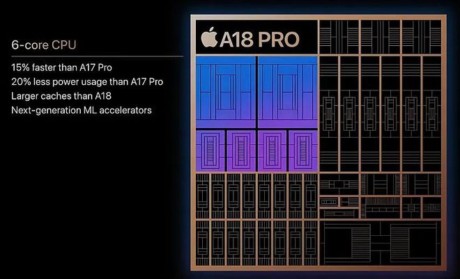开云电竞网站:一觉醒了iPhone16ProMax跌出前10！(图4)