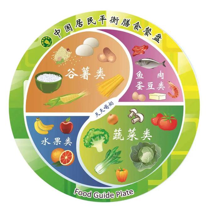 豆奶品牌进入校园配餐市场青少年营养均开云电竞衡需要更多豆本豆(图2)