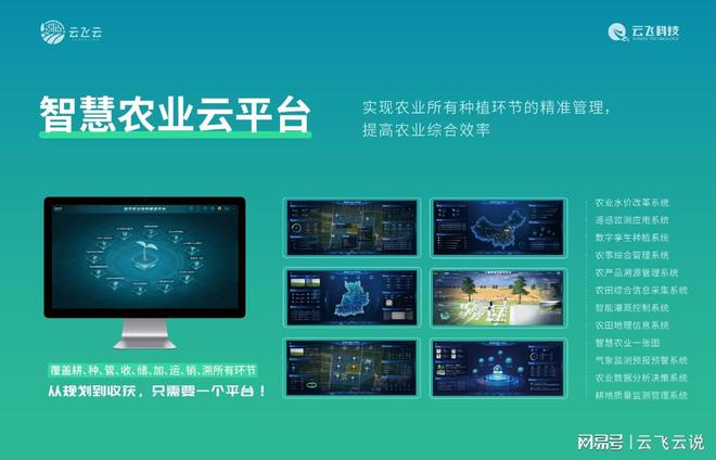 数字农业如何促进农村一二三产业融合？(图2)