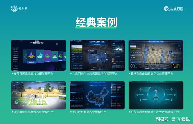 数字农业如何促进农村一二三产业融合？(图3)