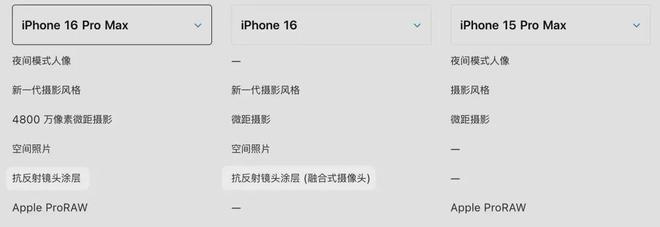 iPhone17即将量产重磅​设计凉凉？(图3)