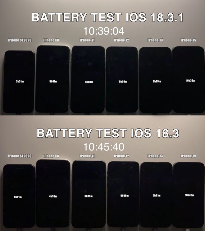 iOS1831续航实测3款机型差异明显！(图2)