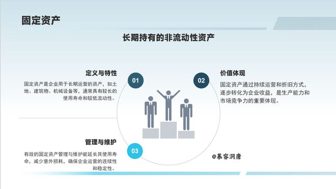 内容才是一个城市文旅的核心资产(图2)