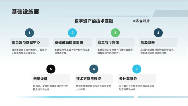 内容才是一个城市文旅的核心资产(图4)