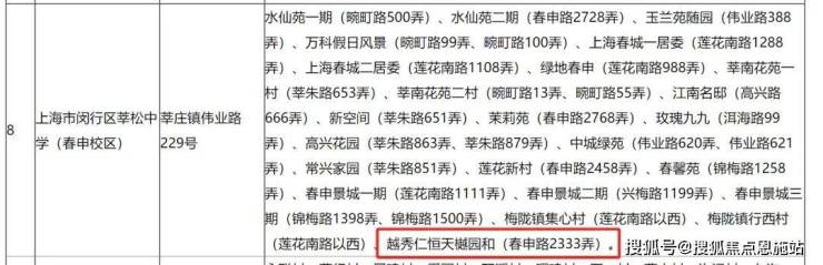 开云电竞入口:保利海上印(保利海上印售楼中心)首页网站-欢迎您楼盘详情(图13)