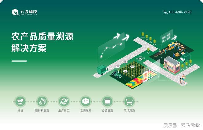 开云电竞果蔬行业的农产品溯源解决方案实施建议