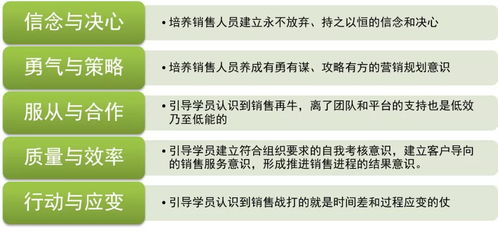 开云电竞app:团建归类游戏有哪些团建归类游戏有哪些类型(图1)