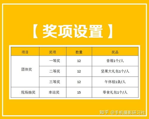 开云电竞app:团建归类游戏有哪些团建归类游戏有哪些类型(图2)