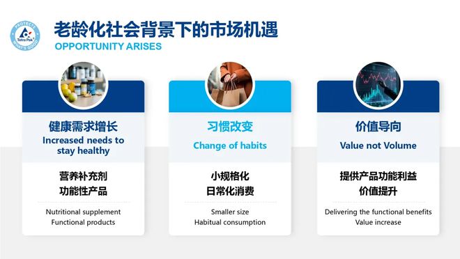解码日韩功能饮品市场增长的底层逻辑(图5)