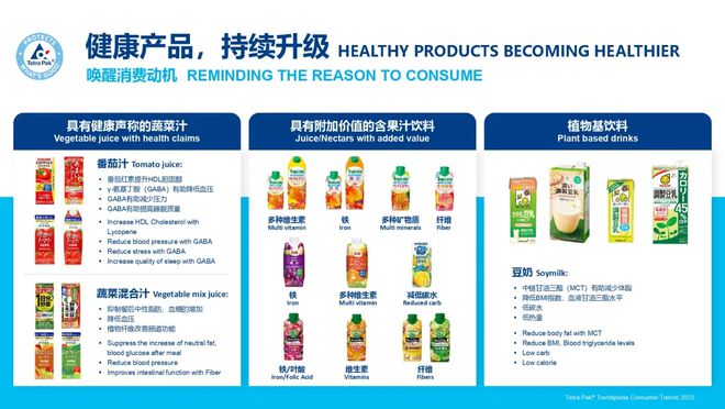 解码日韩功能饮品市场增长的底层逻辑(图8)