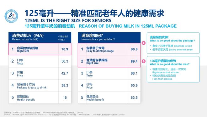 解码日韩功能饮品市场增长的底层逻辑(图10)