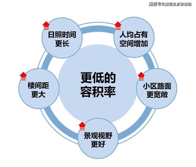 开云电竞网站:中企誉品·银湖湾售楼处：千年湖韵一品成湾共阅传世雅居(图9)